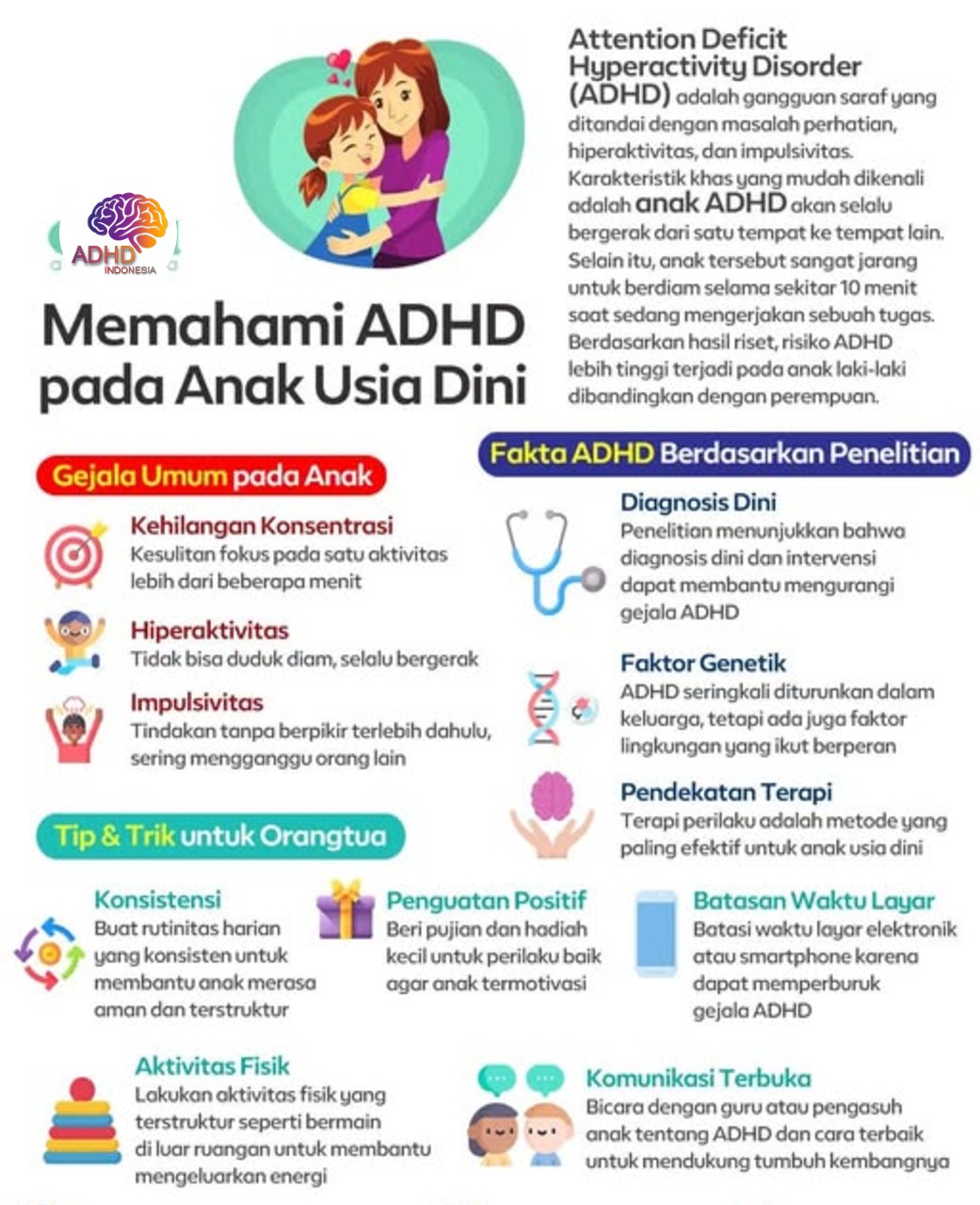 ADHD dan Potensi Bakat Anak yang Perlu Didukung di Kabupaten Deiyai