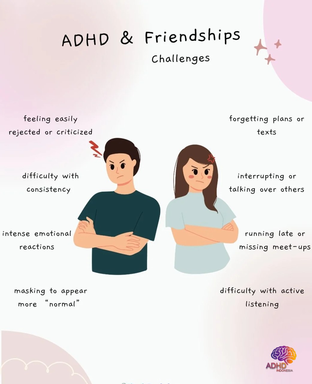 ADHD pada Anak Sekolah: Tantangan dan Pendampingan di Kabupaten Deiyai