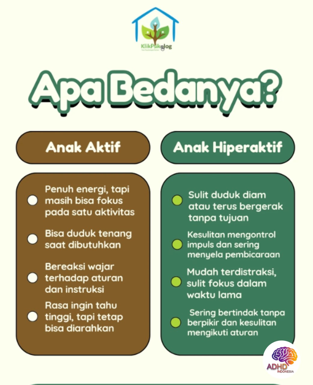 Perbedaan Anak Aktif dan ADHD yang Perlu Dipahami di Kabupaten Deiyai